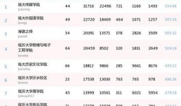 临沂爆料媒体名单最新,揭秘本地媒体力量集结！